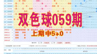 Download Video: 双色球059期数据分析推荐