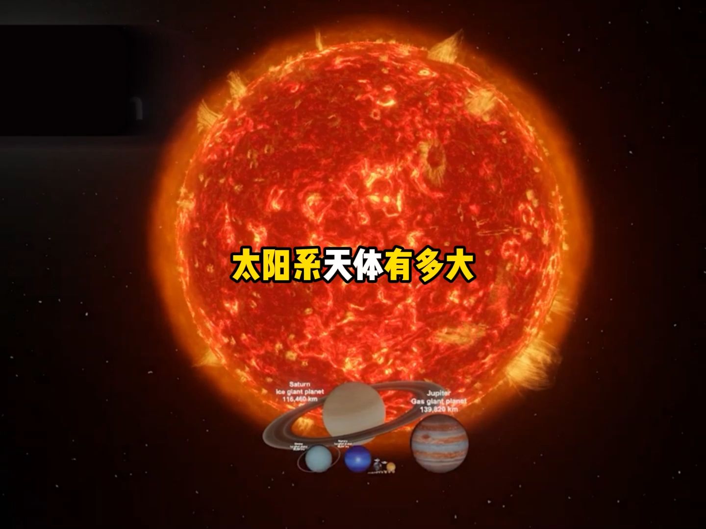 [图]你知道太阳系天体都有多大吗