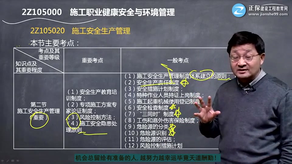 [图]2020二级建造师完整【下载加QQ：909809019】丰景春2Z105020第01讲 施工安全生产管理（一）_1