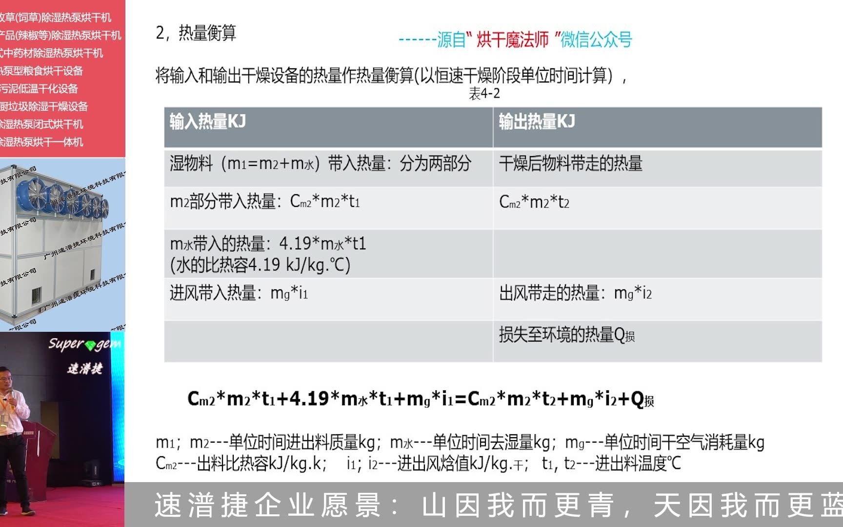 速潽捷网带式除湿热泵烘干系统解决方案 第六讲:网带式除湿热泵烘干设备选型计算之干燥过程的物料衡算及热量衡算哔哩哔哩bilibili