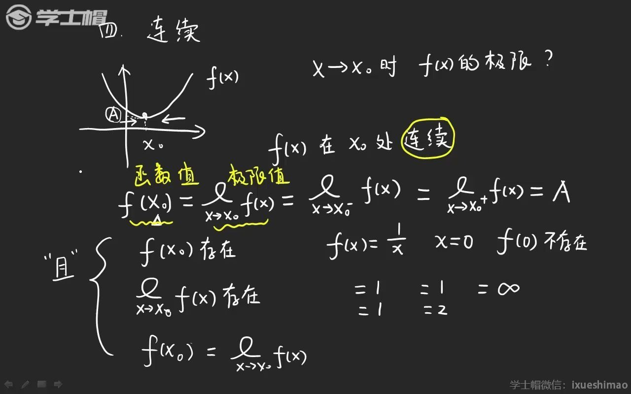 [图]【零基础】专升本高等数学基础班