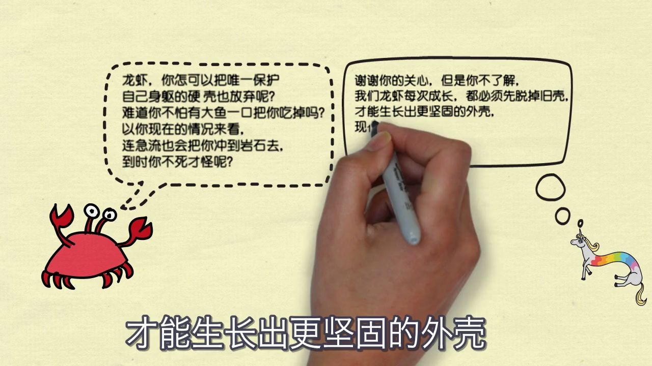 [图]想跨越自己目前的成就，请不要划地自限，勇于接受挑战充实自我