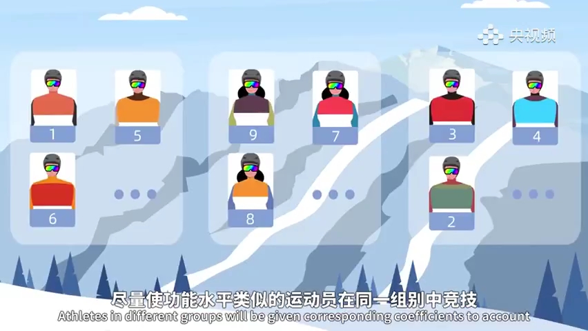 残奥高山滑雪是种什么运动?哔哩哔哩bilibili