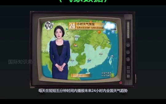 [图]天气预报是如何制作的？为什么你一直觉得天气预报不准？