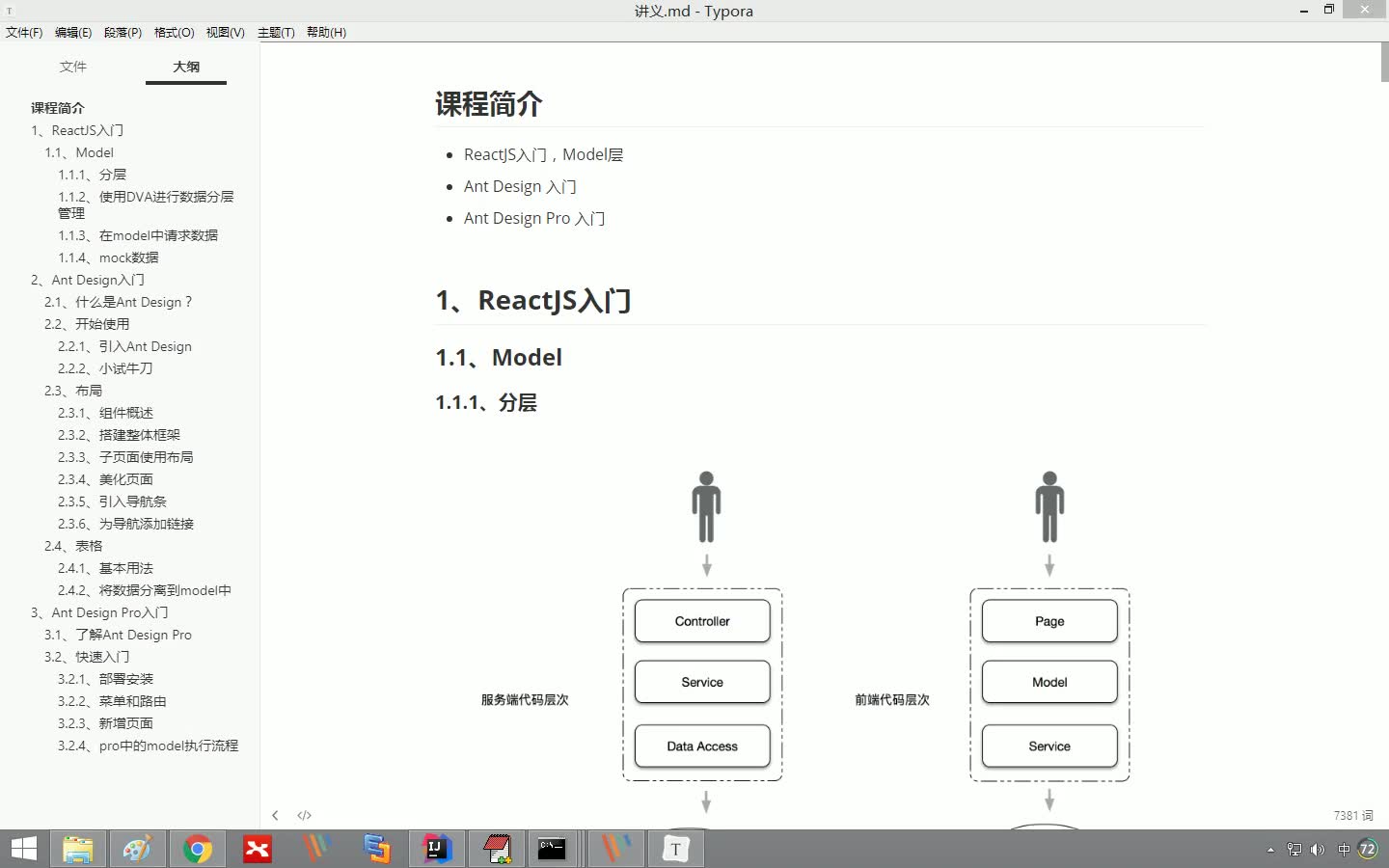 java 租房项目哔哩哔哩bilibili