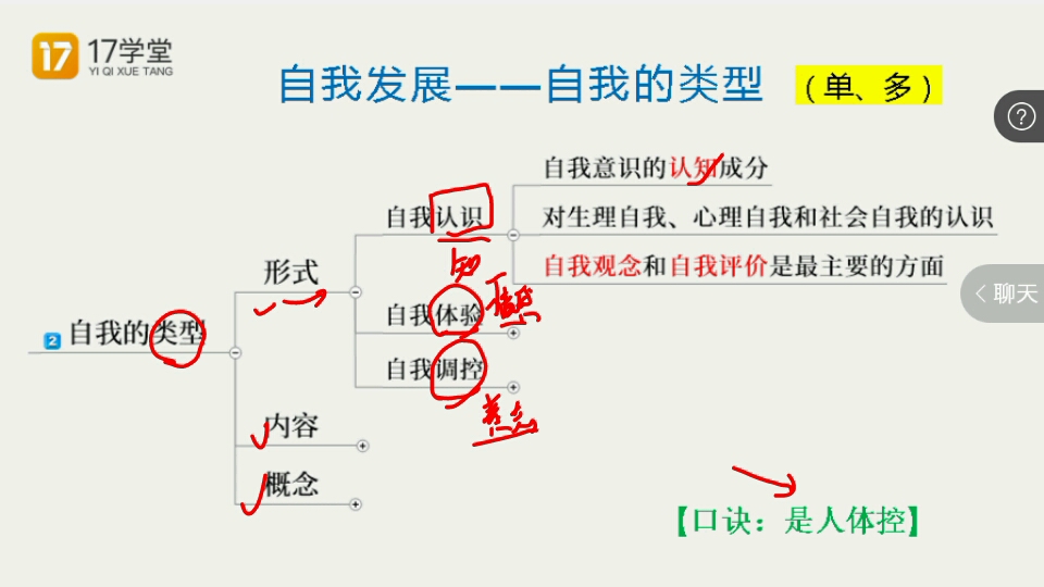 基础精讲【一轮】:心理学6:学生的认知发展(第二章第二节)②哔哩哔哩bilibili