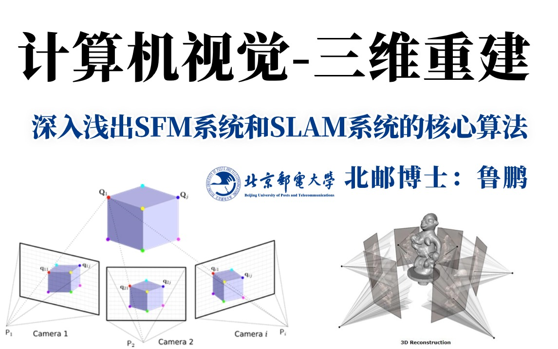 绝对是2024年最好的【三维重建】教程!北邮教授鲁鹏15小时把计算机视觉3D三维重建讲的如此透彻!深入浅出SfM与SLAM核心算法/摄像机几何哔哩哔哩...