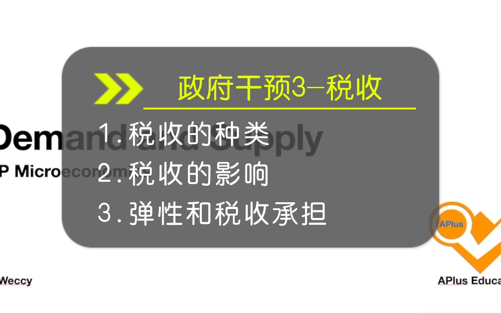 [图]AP微观经济学2-需求和供给-6_政府干预3-税收