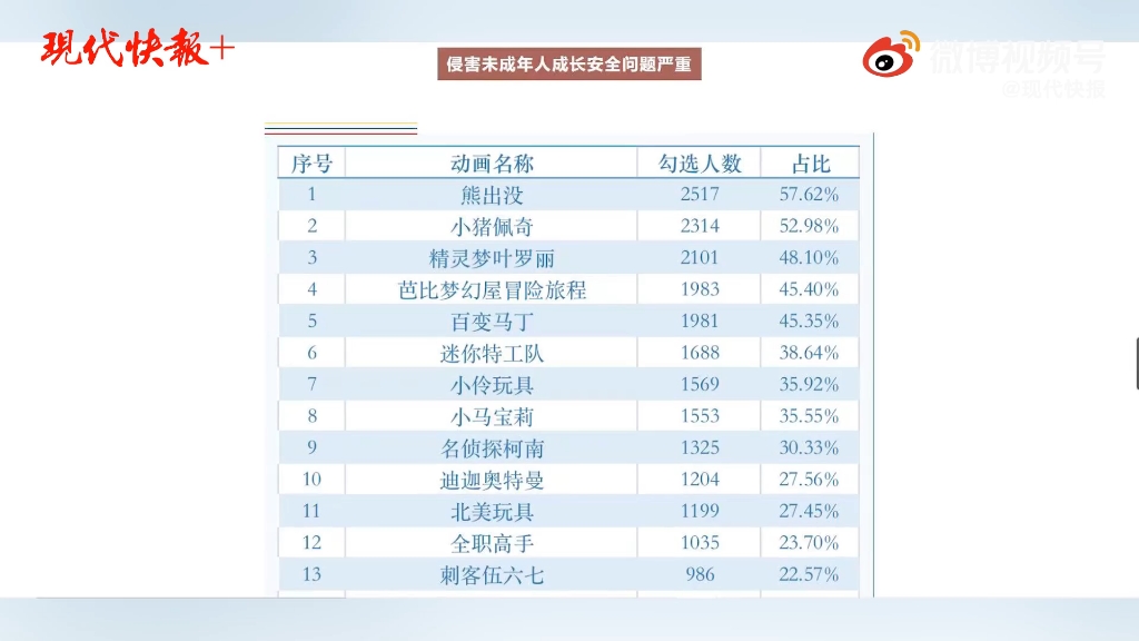 《迪迦奥特曼下架》后,江苏省消保委的回应来了:可能是相关平台的自主行为.哔哩哔哩bilibili