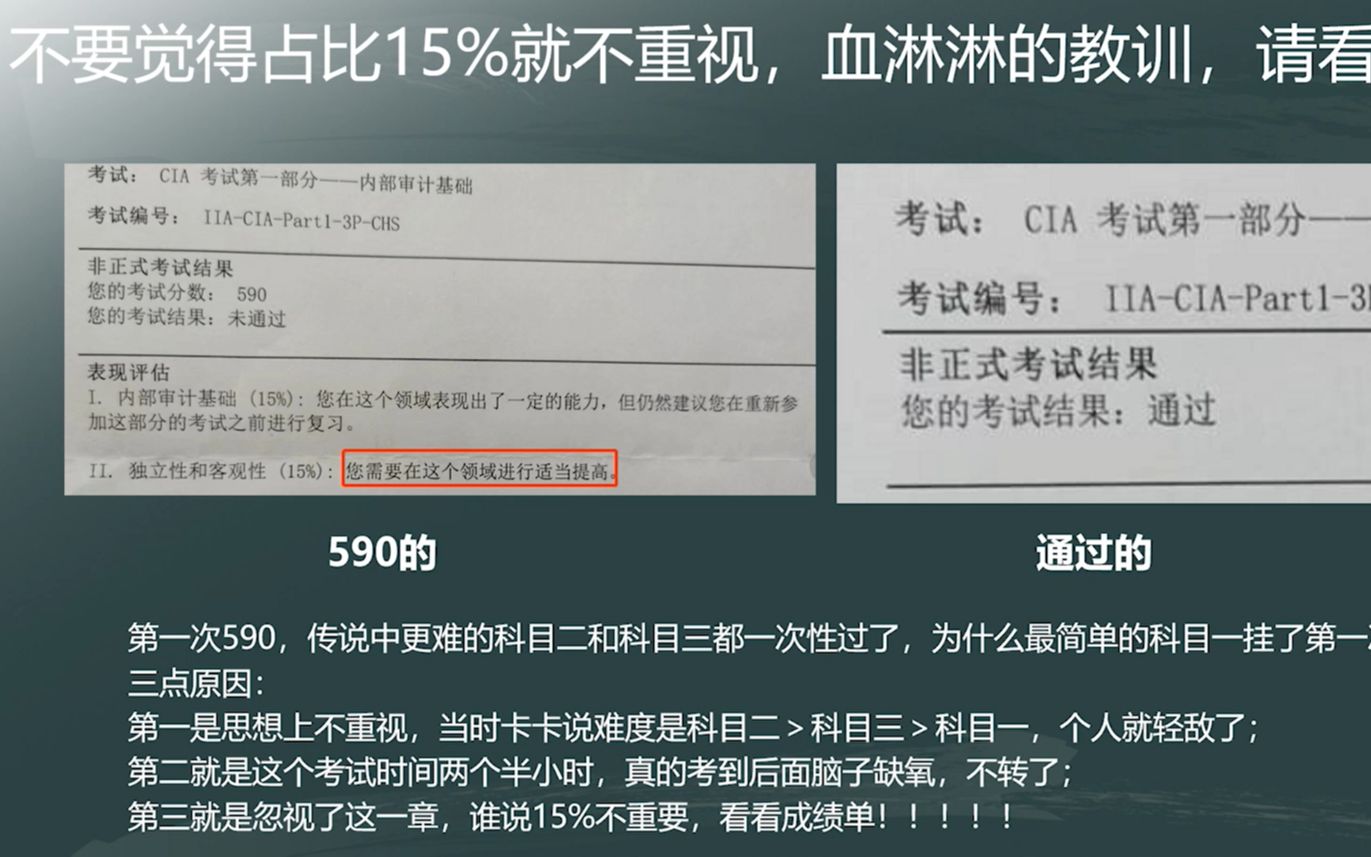 CIA 国际注册内部审计师 科目一考点 第二章独立性和客观性哔哩哔哩bilibili