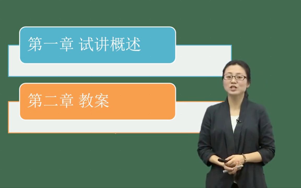 华【B站最全】2023教师资格证面试2023教资面试结构化、试讲、答辩(完整版)P40P80图资格证面试高中语文试讲+答辩刘伟丹3哔哩哔哩bilibili