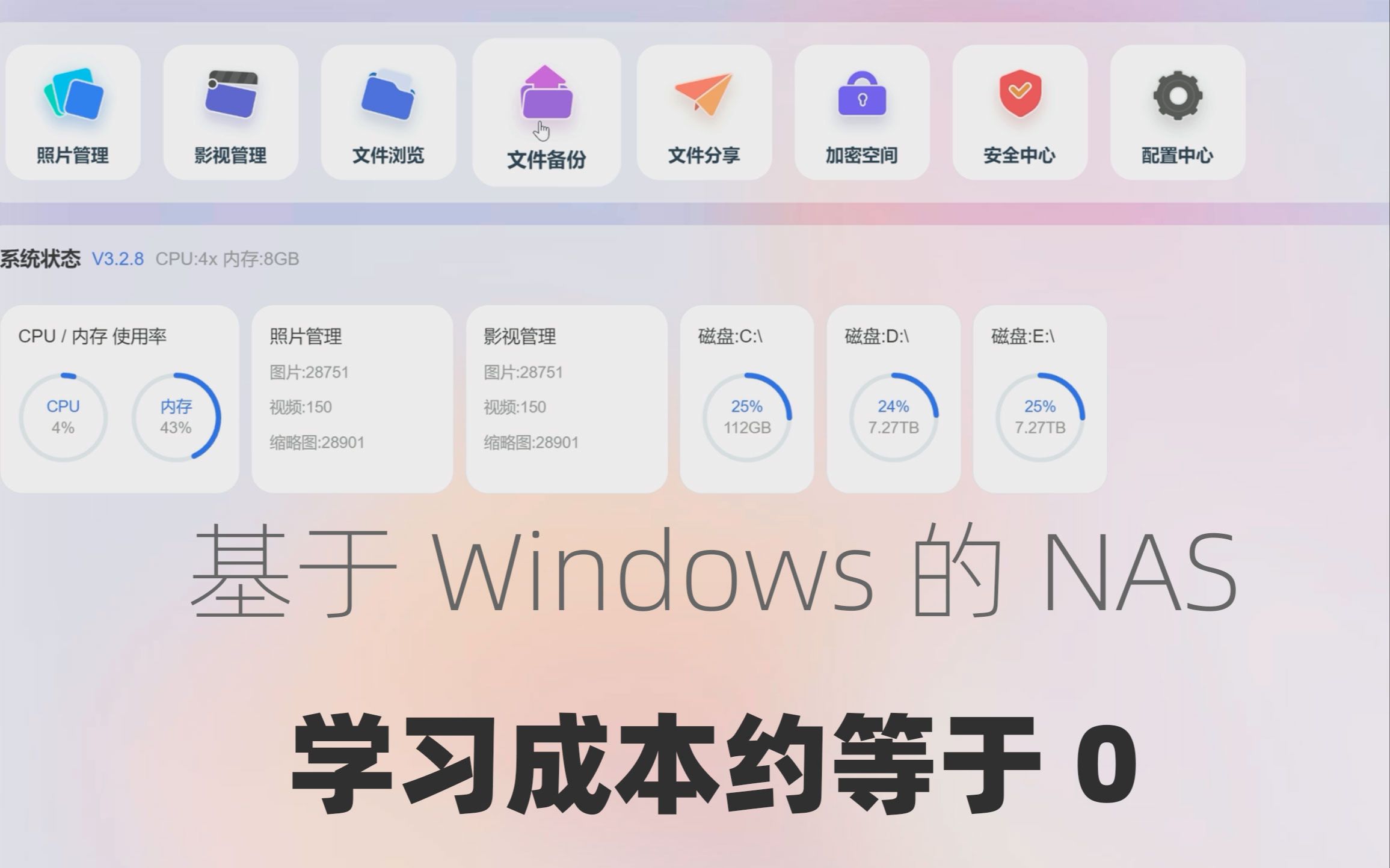 Win NAS搭建思路分享(N5100小主机搭配Nascab)哔哩哔哩bilibili