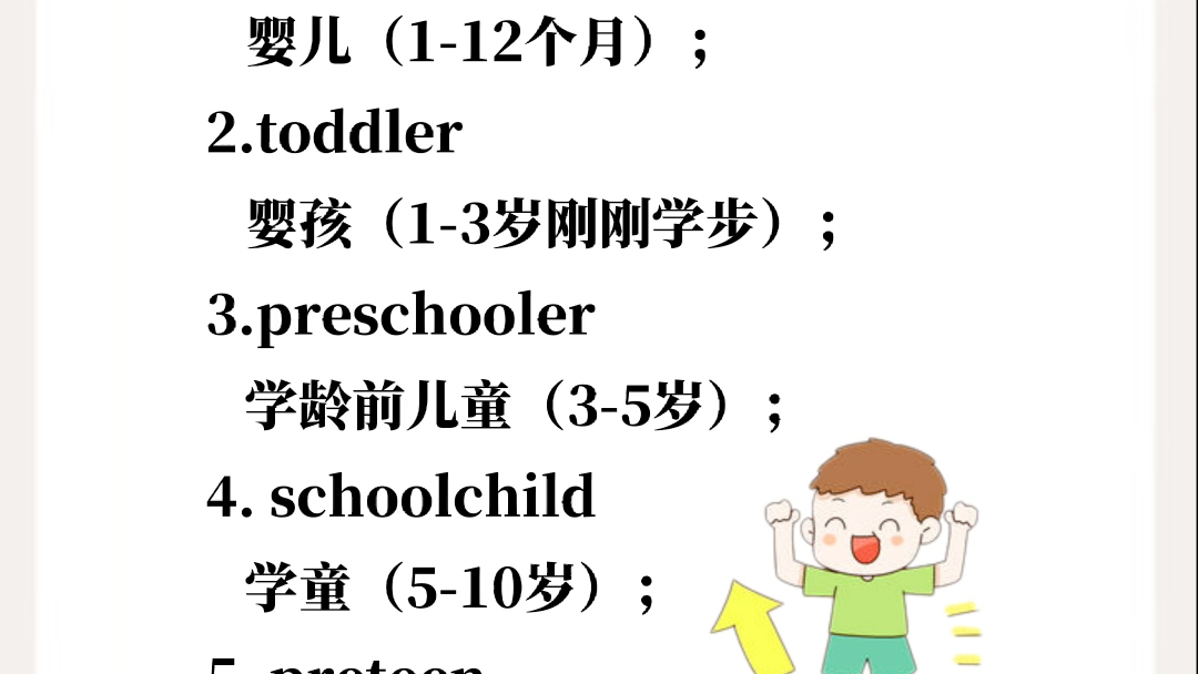 不同年龄段的英语表达