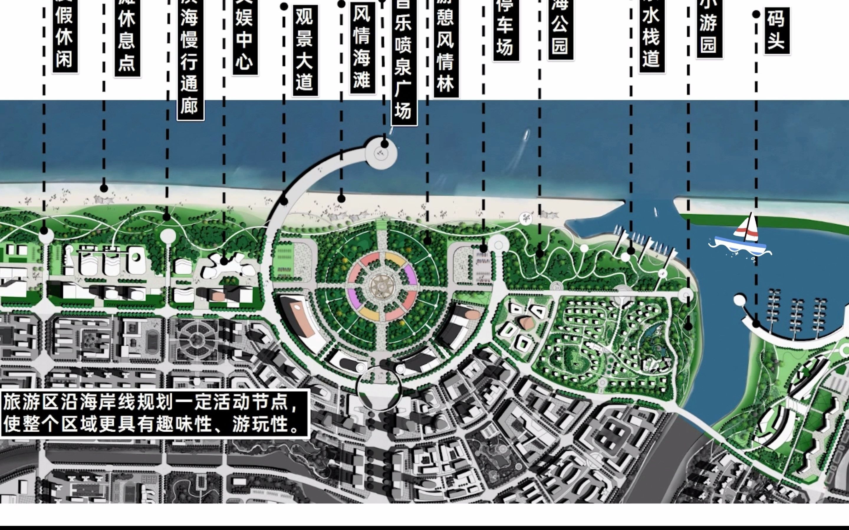 海口市江东新区滨海商业中心城市设计概念汇报哔哩哔哩bilibili