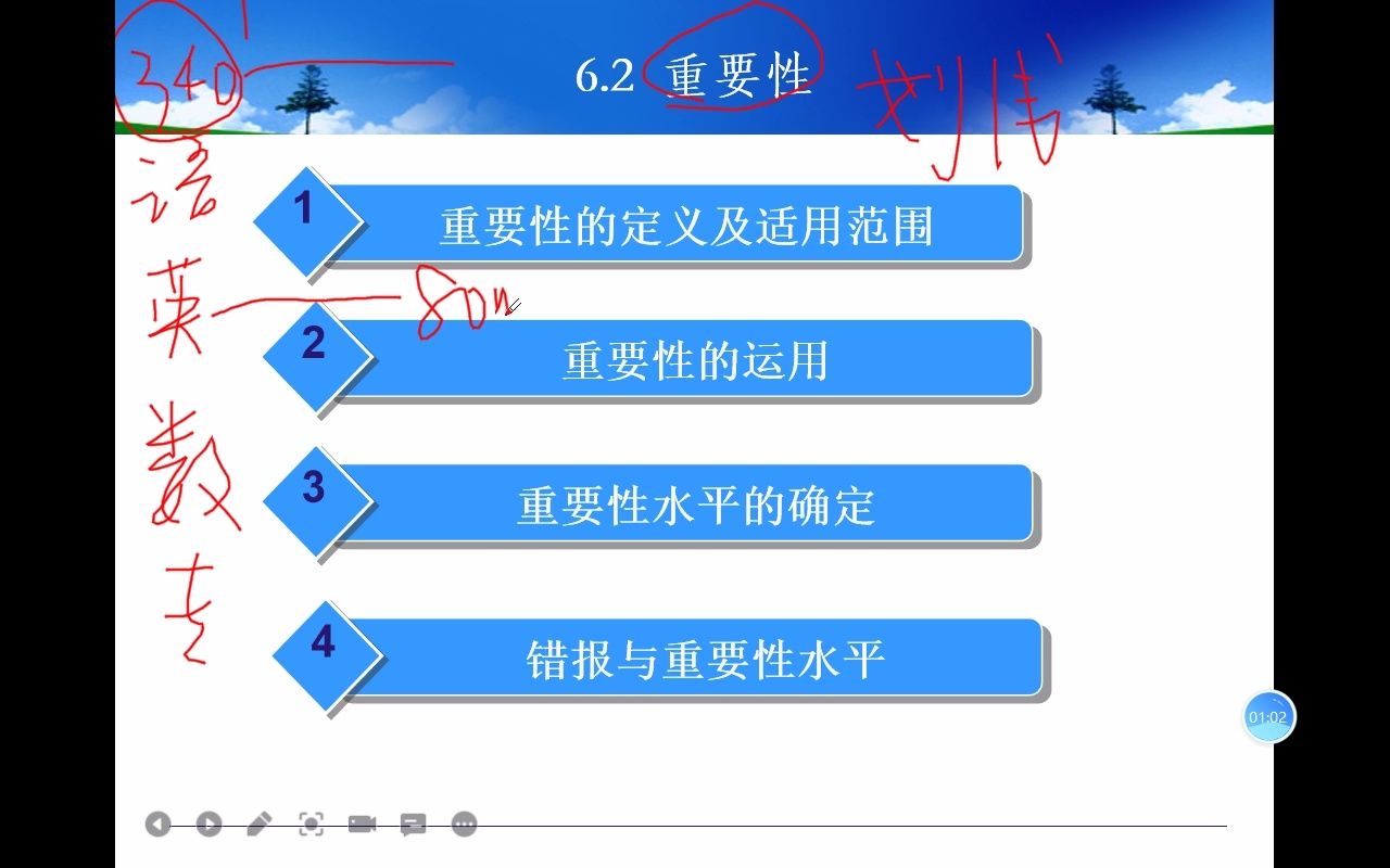 20221019审计重要性哔哩哔哩bilibili