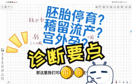 鉴别诊断:稽留流产?胚胎停育?宫外孕?哔哩哔哩bilibili