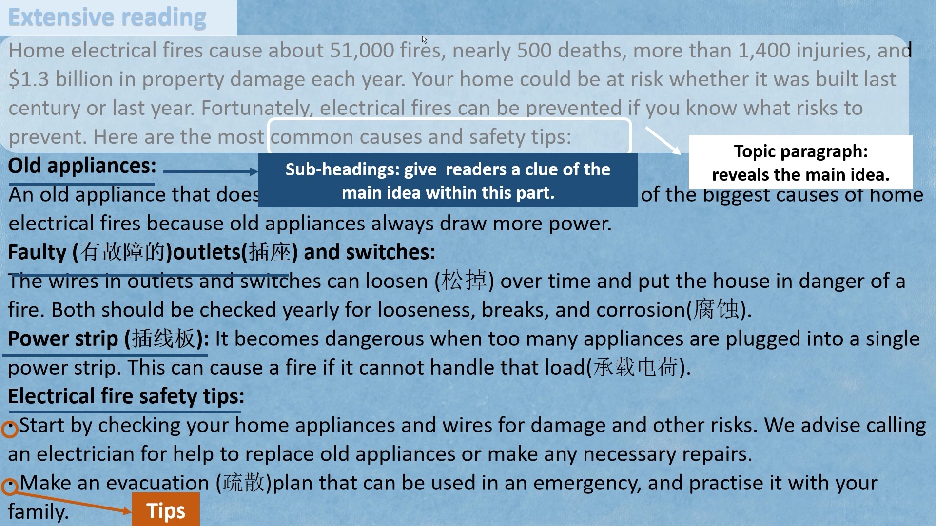 [图]7B Unit6 More Practice-Electricity Safety Tips