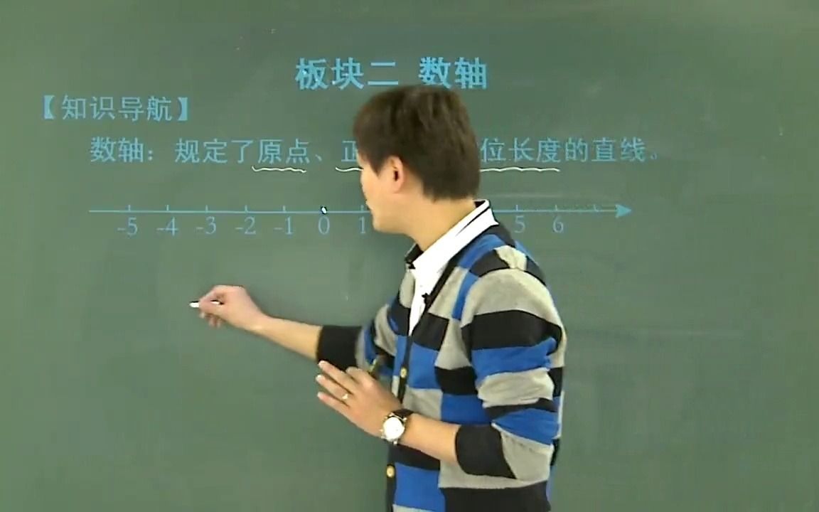 (4)有理数的基本概念(上)知识点3哔哩哔哩bilibili