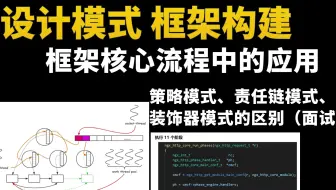 设计模式 框架构建以及框架核心流程中的应用 | 策略模式、责任链模式、装饰器模式
