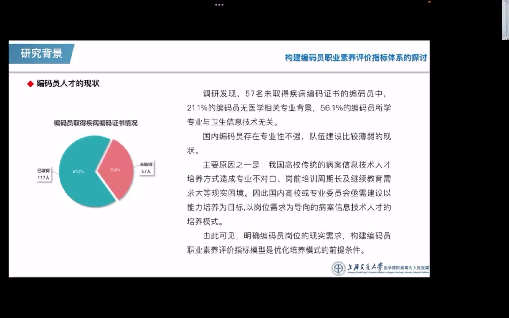 构建编码员职业素养评价指标体系的探讨哔哩哔哩bilibili