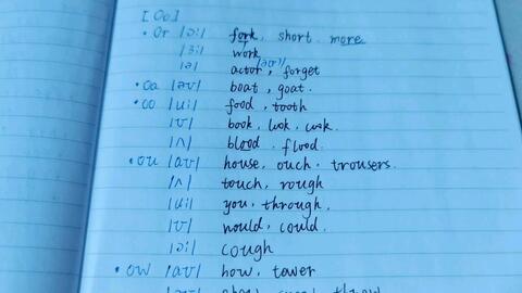 Ea字母组合的3种发音 哔哩哔哩