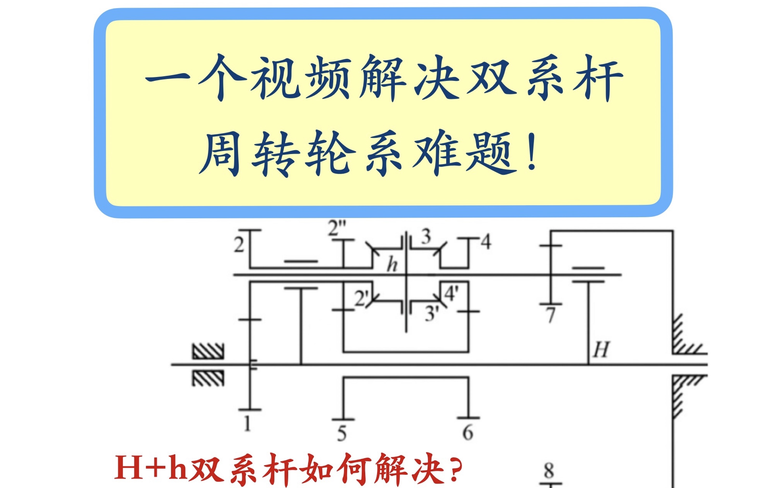 一个视频解决机原周转轮系问题(双系杆)