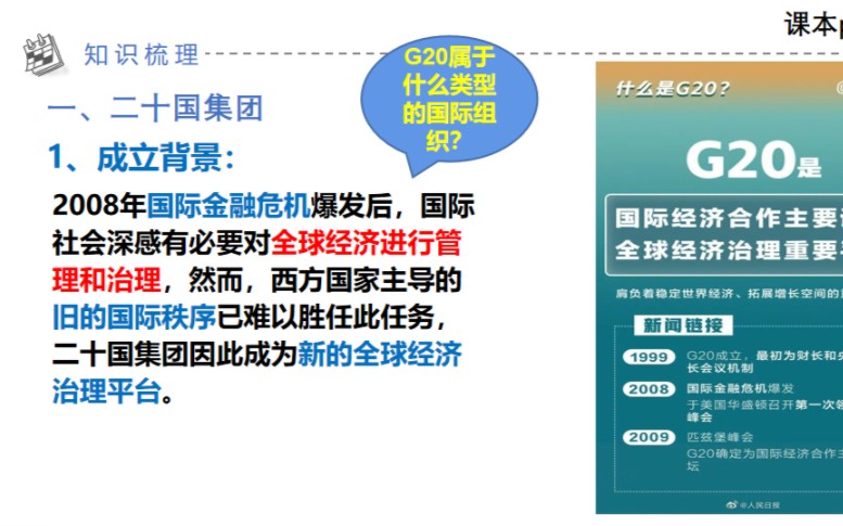 [图]高中政治选修1《中国与新兴的国际组织：二十国集团》