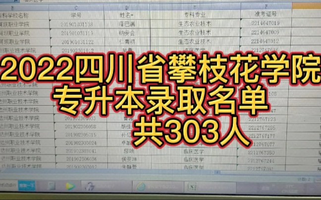 2022年,四川省攀枝花学院,专升本录取名单共303人哔哩哔哩bilibili