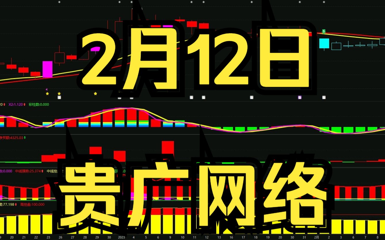 2.12贵广网络:最新主力资金情况,如何判断低吸高抛?哔哩哔哩bilibili