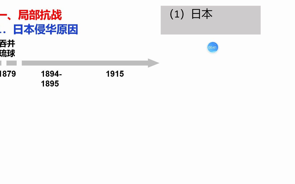 第23课从局部抗战到全面抗战哔哩哔哩bilibili