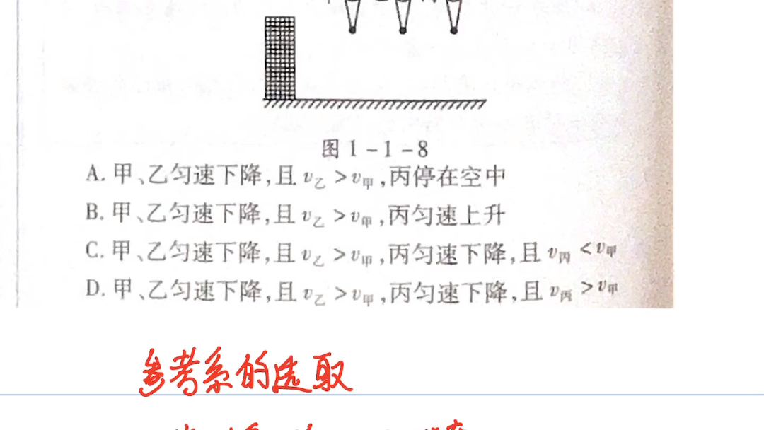 高中物理,王后雄学案,教材完全解析,参考系典型题目方法分析哔哩哔哩bilibili