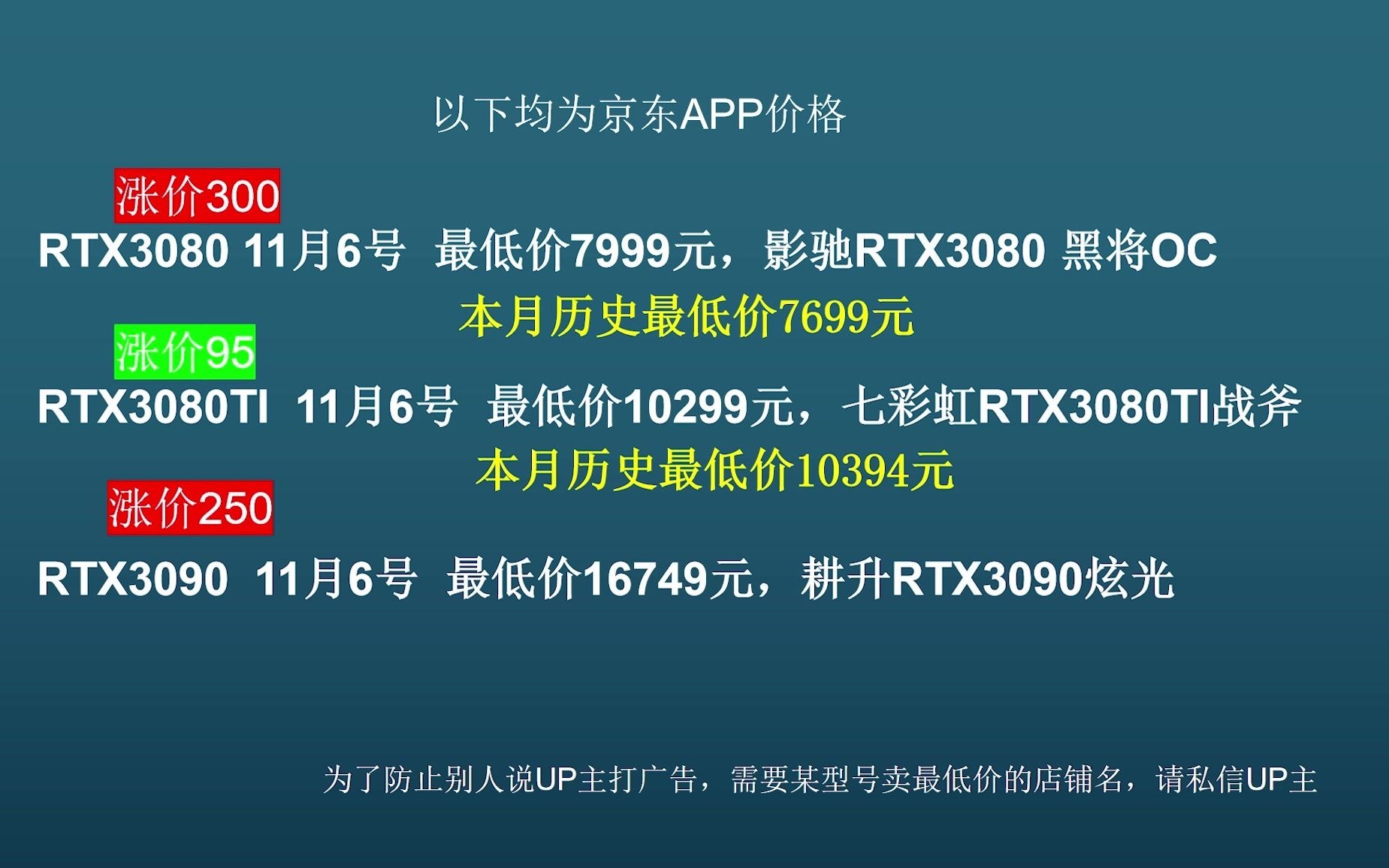 11月6号显卡各型号京东最低价格统计(每日更新)哔哩哔哩bilibili