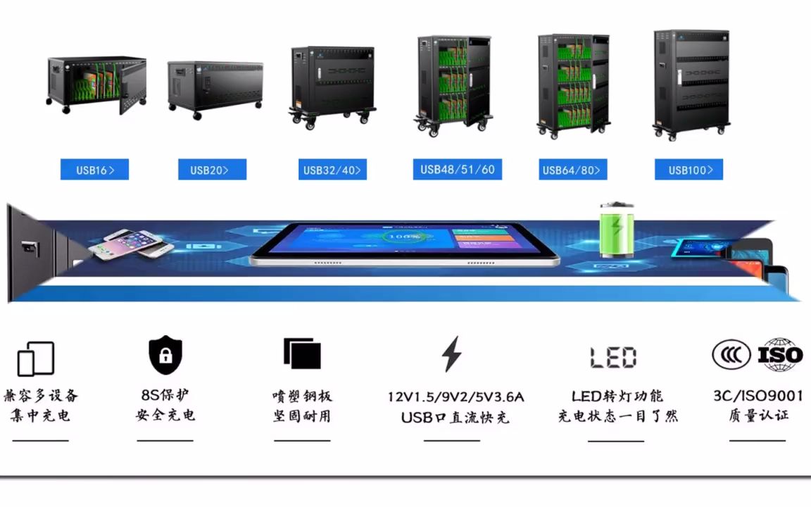 平板电脑充电柜USB充电柜视频哔哩哔哩bilibili