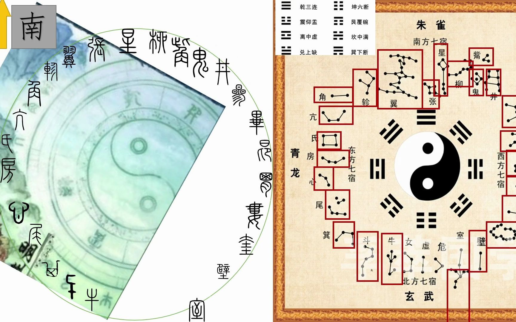 《仙剑奇侠传五与前传》—二十八星宿,八卦与篆书