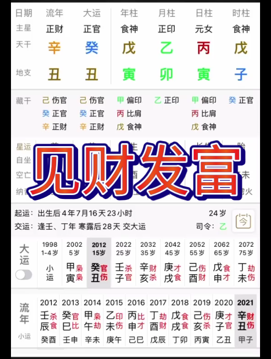 [图]八字印星偏重，丙火生戊土，财旺便发