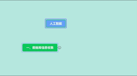 数据库信息收集带来的工作机会哔哩哔哩bilibili