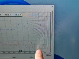 老款x2-9060海康威视dk4000 1t 2230固态硬盘拿白眼软件全盘写入测试分享 如相机客户建议客制化为全盘tlc直写保持1300MB左右每秒写入 点赞