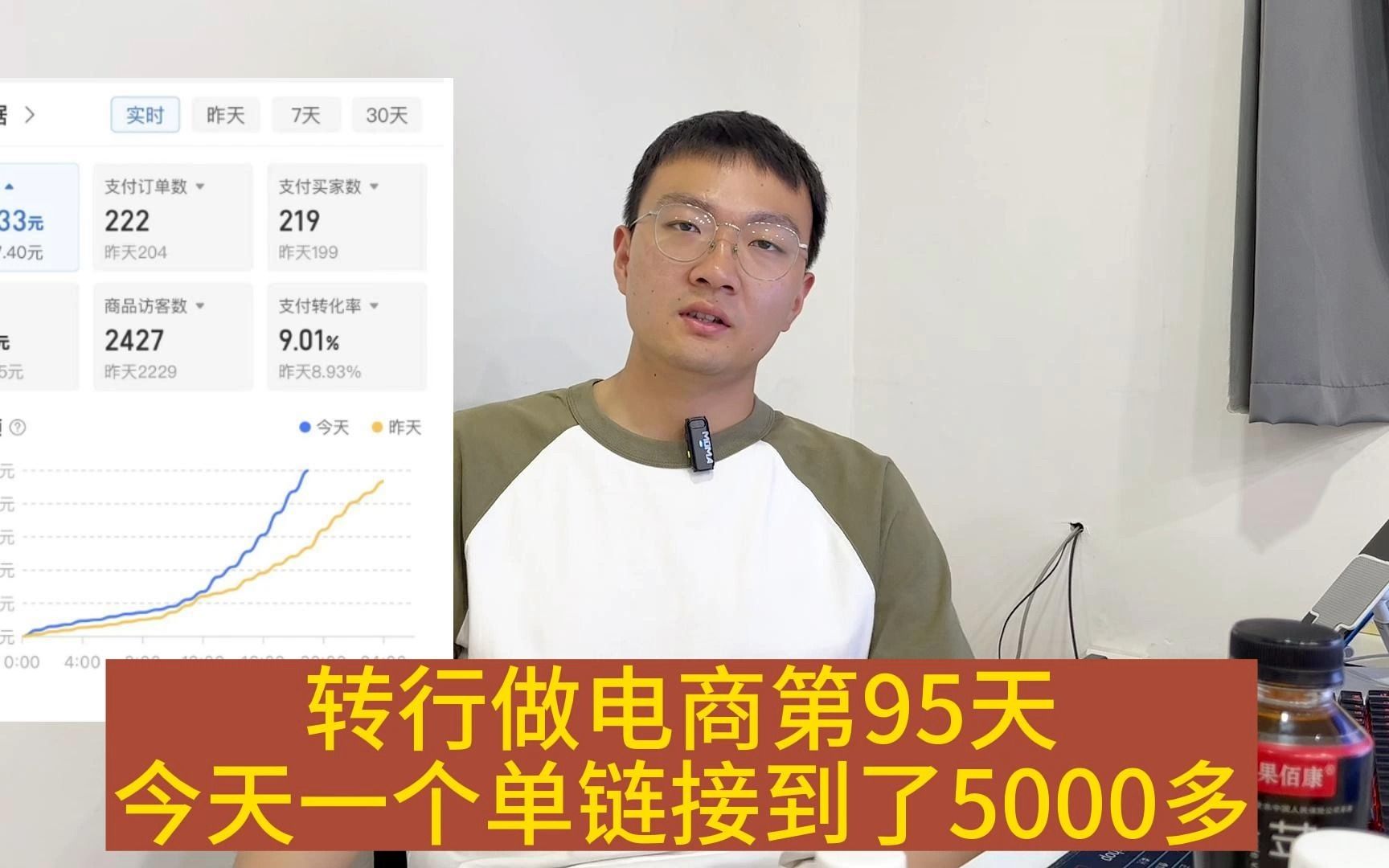 转行做电商第95天,今天一个单链接到了5000多哔哩哔哩bilibili