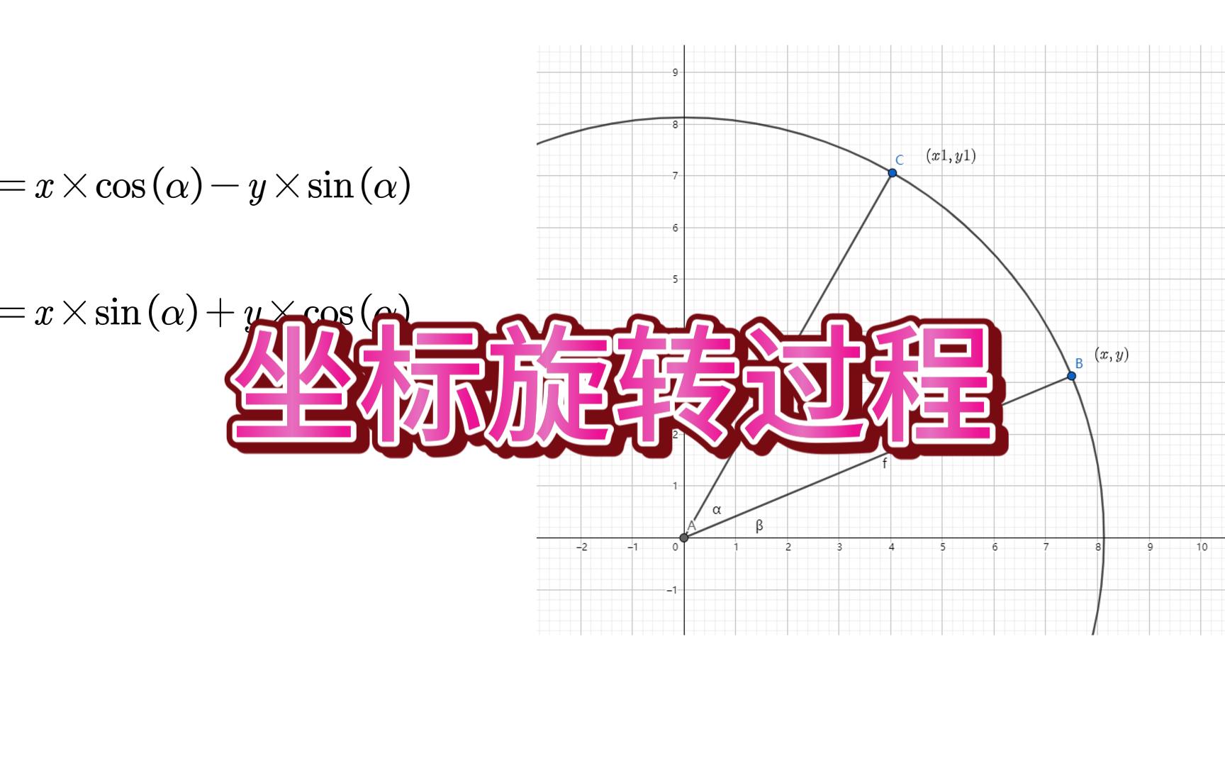 坐标旋转矩阵过程哔哩哔哩bilibili