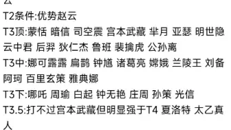 下载视频: 王者荣耀六神单挑最新赛季排行榜（对榜单有疑问可以加群测试）