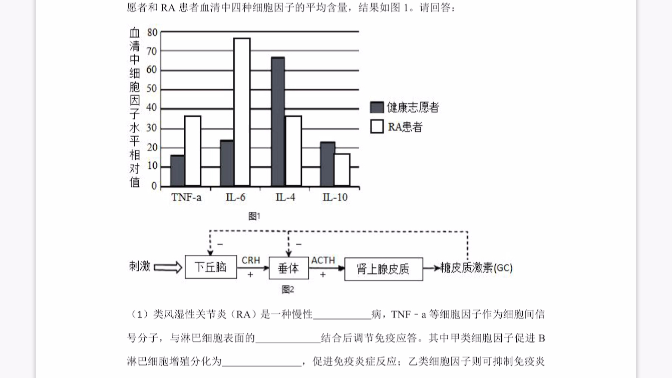 生理大题第6题——分级调节、负反馈调节模型的应用哔哩哔哩bilibili