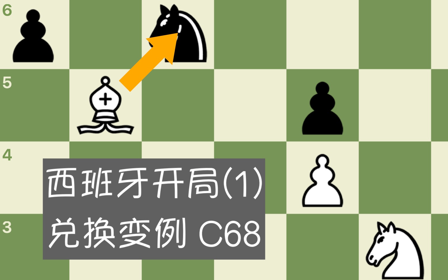 【中级教学】【开局】国际象棋西班牙开局(1) 兑换变例 C68C69哔哩哔哩bilibili