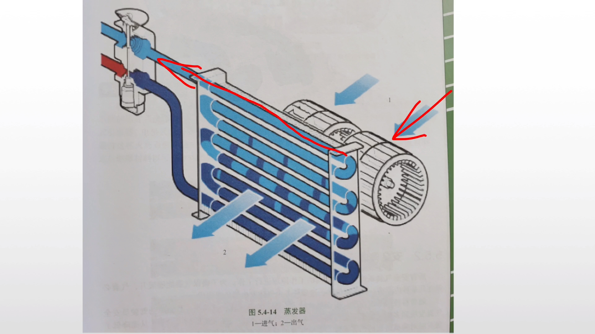 汽车维修空调系统蒸发器的工作原理