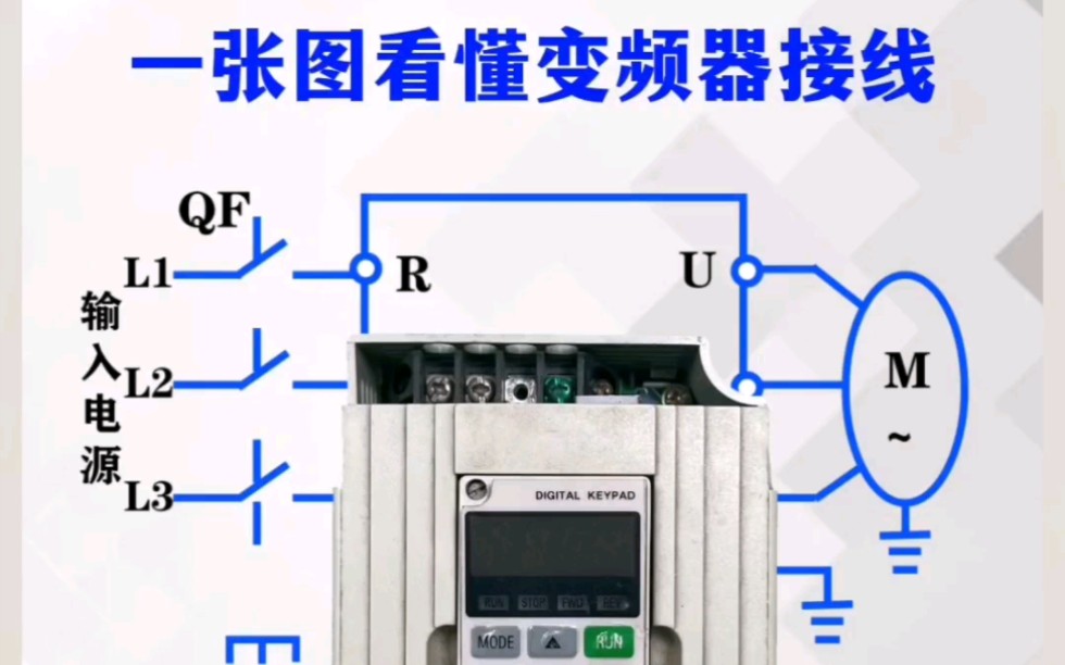 变频器接线你们都会了嘛,一张图教你们看懂哔哩哔哩bilibili