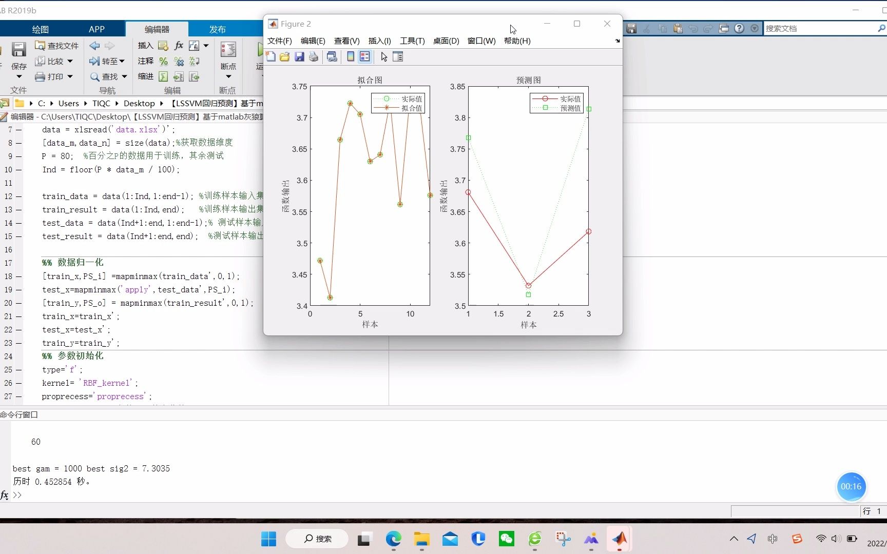 【LSSVM回归预测】基于matlab灰狼算法优化最小支持向量机GWOLSSVM数据预测【含Matlab源码 2259期】哔哩哔哩bilibili