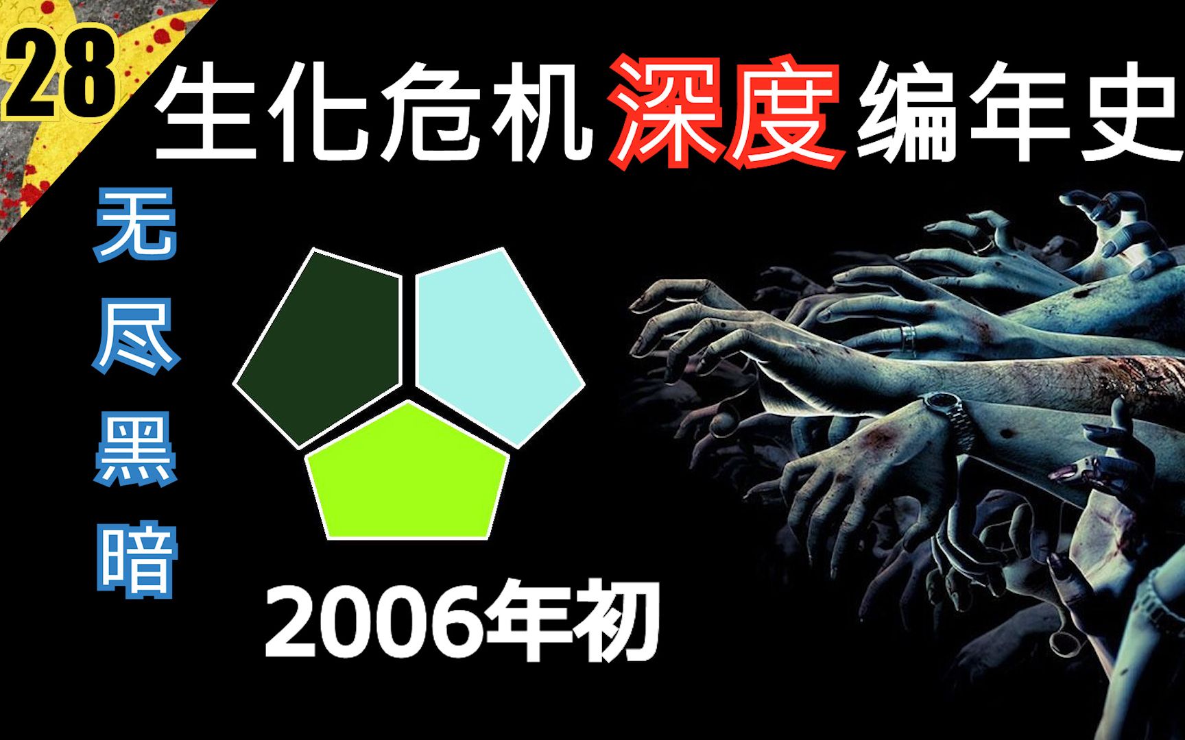 【生化全系列深度编年史28】无尽黑暗 2006年初生化危机