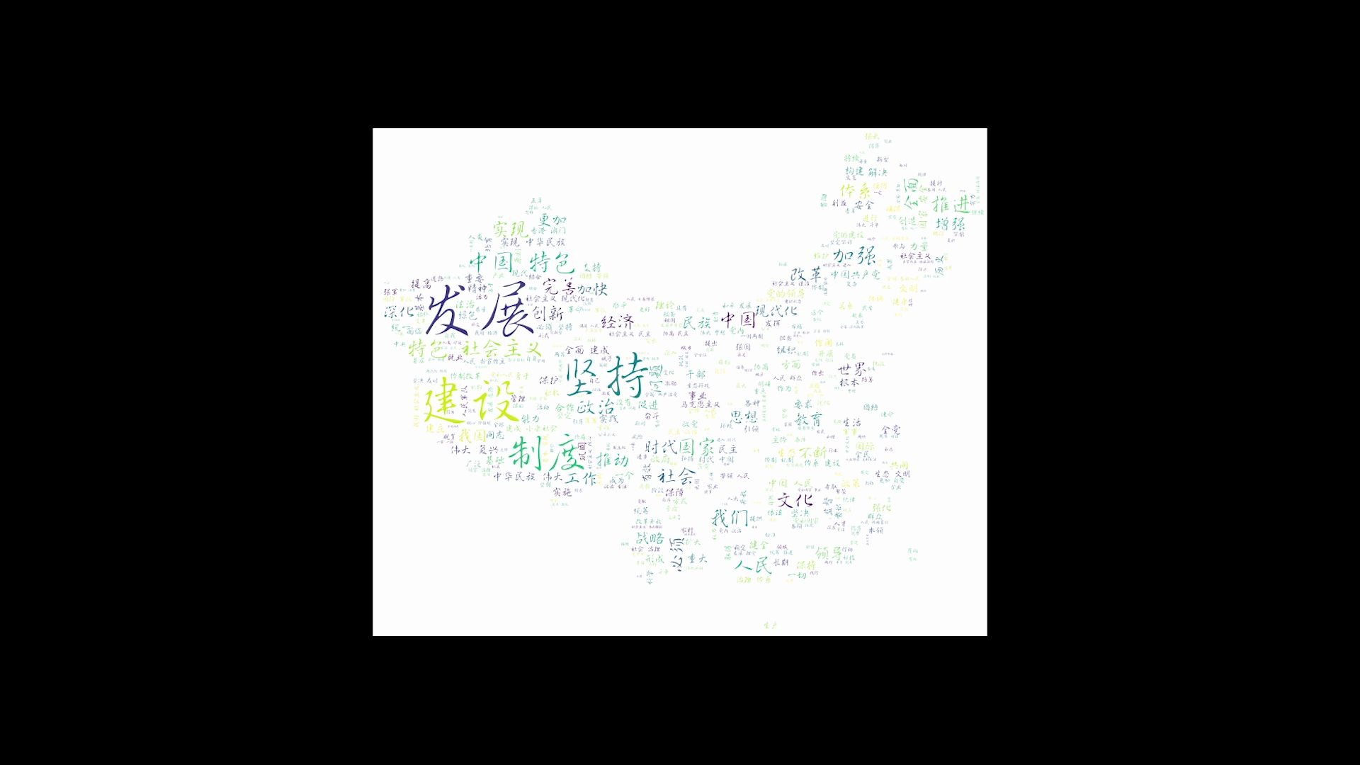 【Python】生成词云只需10行代码,让你的PPT锦上添花哔哩哔哩bilibili