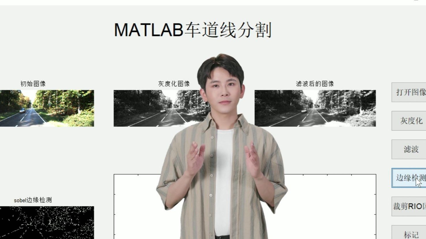 Matlab车道线预警。车道线检测+偏离预警