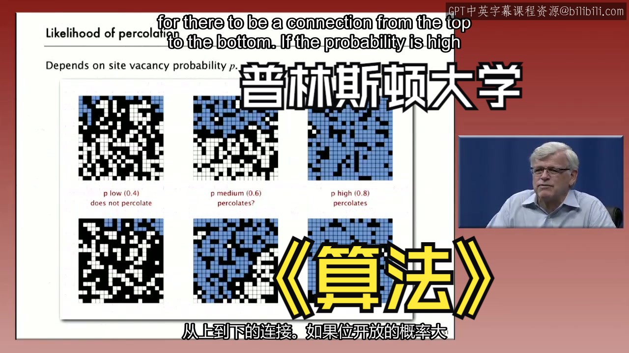 【Coursera可提交代码】普林斯顿大学《算法(数据结构、排序和搜索算法,图形和字符串处理)|Algorithms》中英字幕哔哩哔哩bilibili