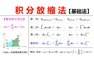 下载视频: 数列和不等式的证明技巧，积分放缩法